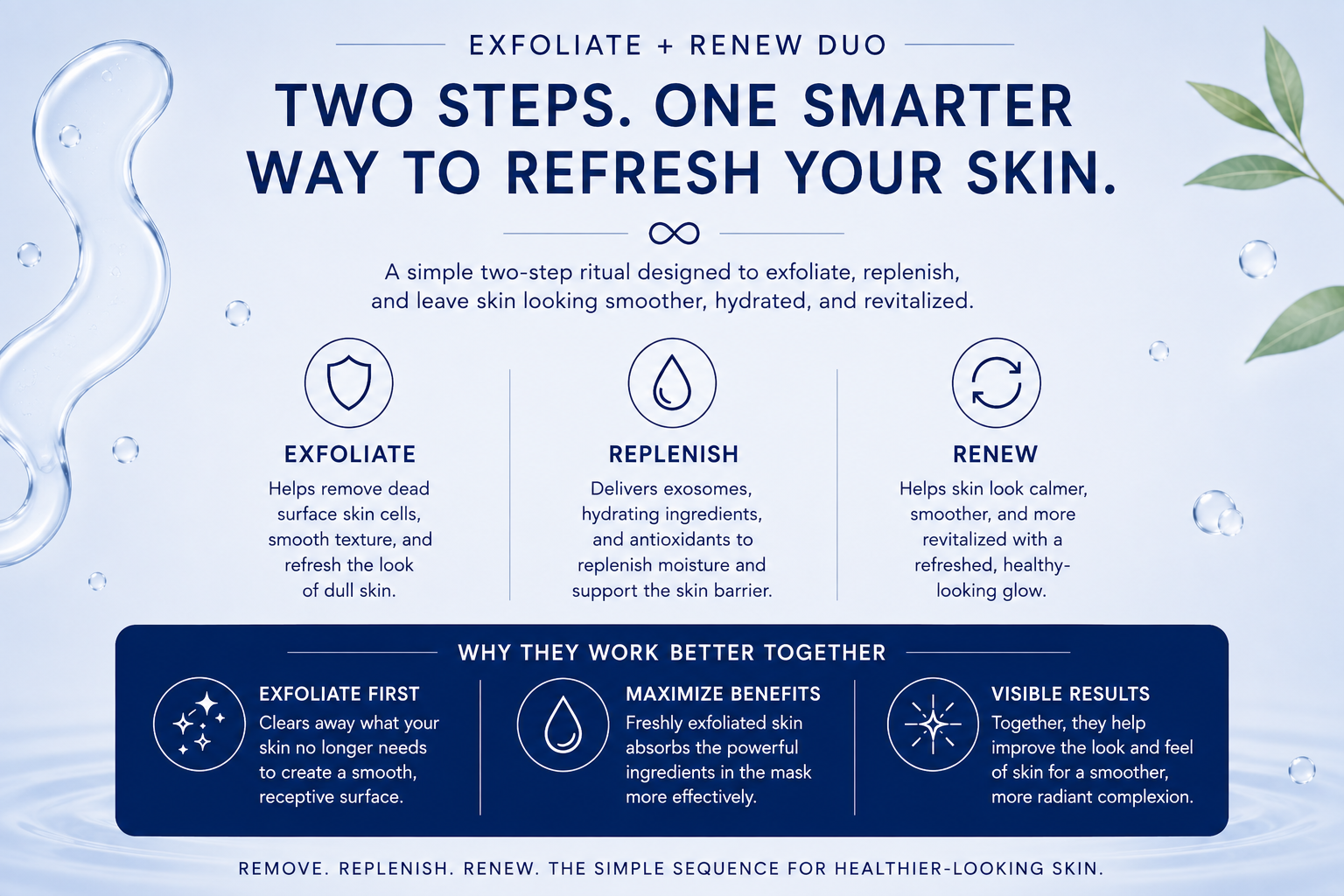 Exfoliate + Renew Duo