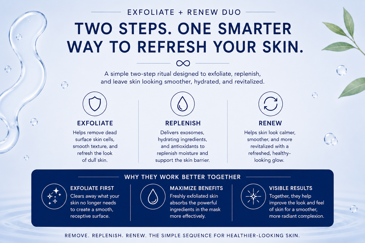 Exfoliate + Renew Duo